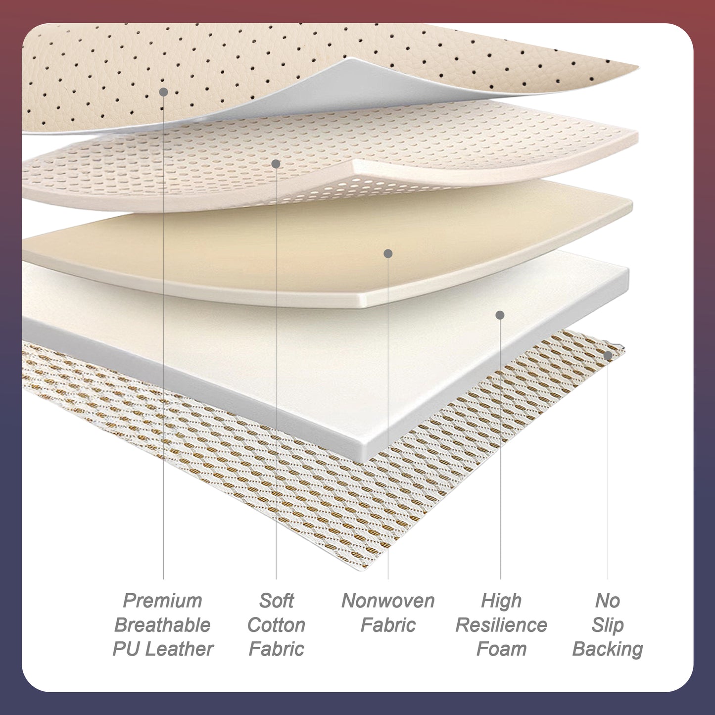 CAROMOP 3D Thick Car Seat Covers, Front Set, Breathable PU Leather with Mesh, Non-Slip, Universal Fit for Car, SUV, Van, Truck