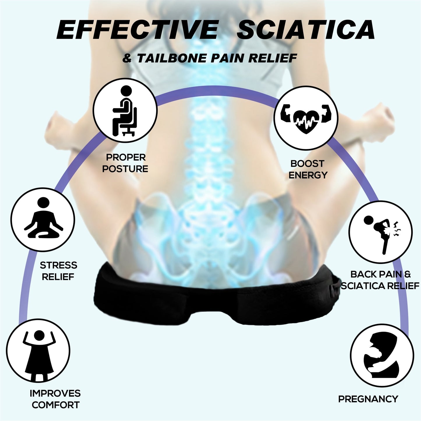 Premium Gel & Memory Foam Seat Cushion, Cool and support Office Chair Cushion, Car Seat Cushion, Chair Cushions for Back & Sciatica Pain Relief