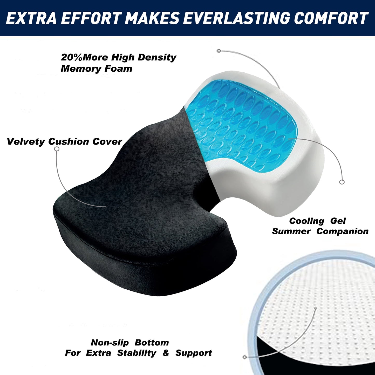 Premium Gel & Memory Foam Seat Cushion, Cool and support Office Chair Cushion, Car Seat Cushion, Chair Cushions for Back & Sciatica Pain Relief